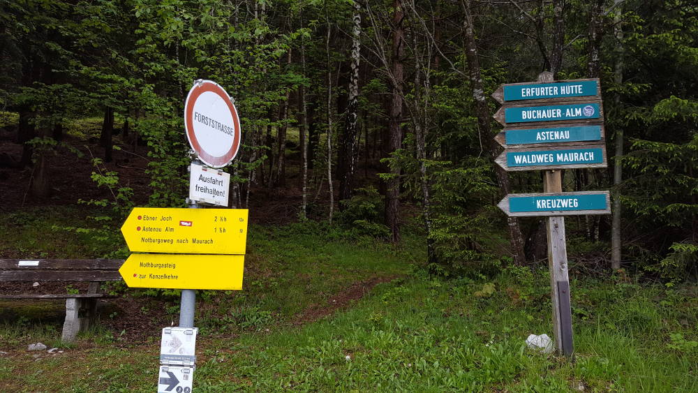 Hinweisschilder zum Ebner Joch