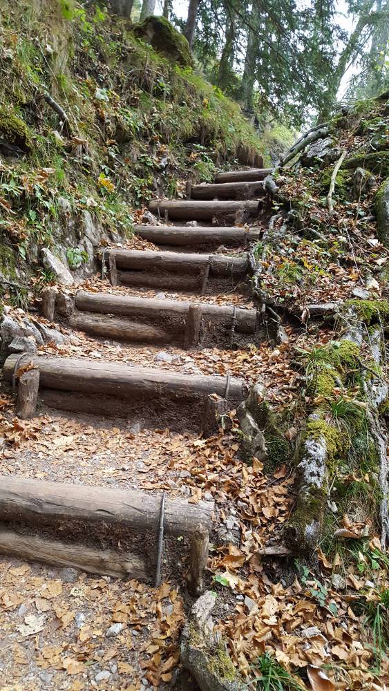 Heimgarten Wanderweg