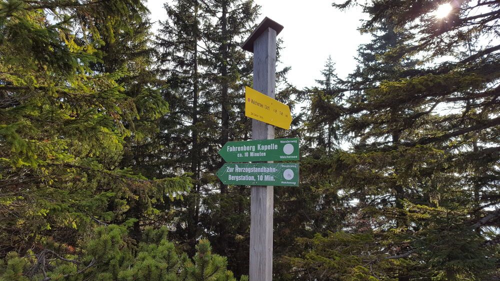 Herzogstandhaus Wegweiser Walchensee Dorf