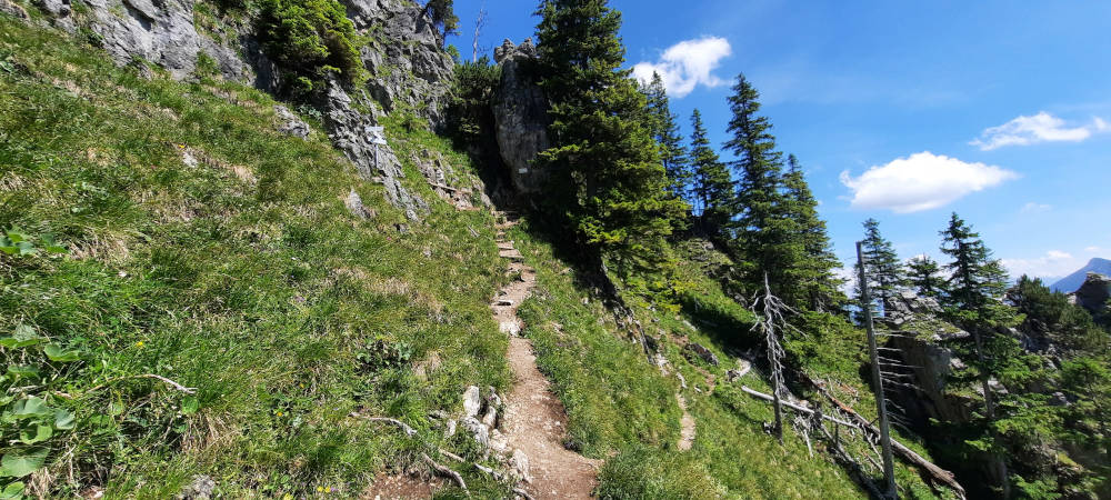 Gabelung zwischen Zinken und Sorgschrofen